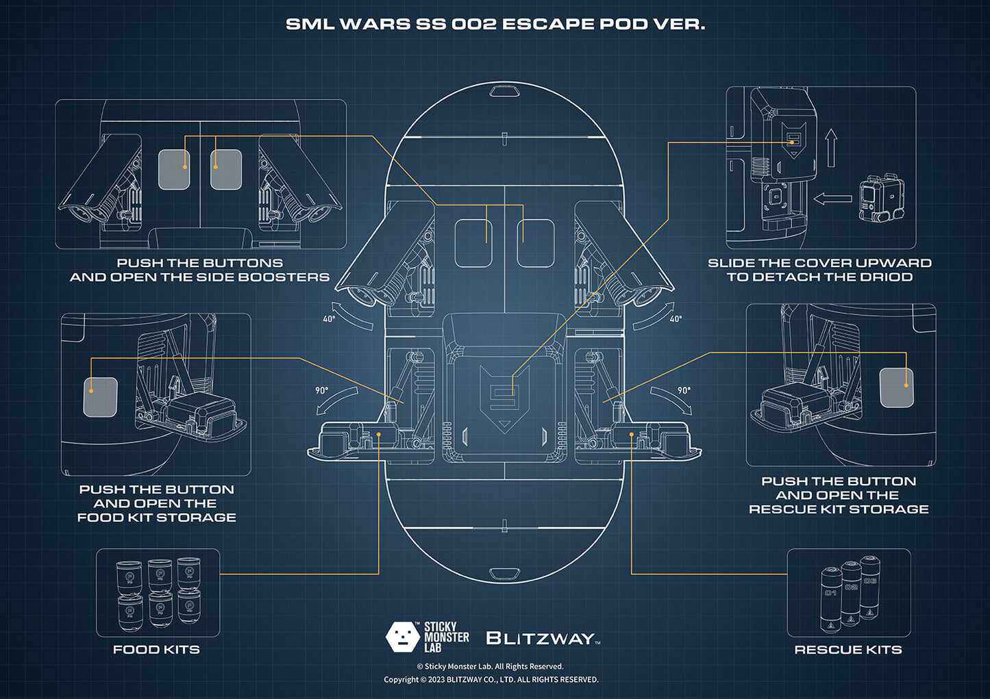 SML WARS SS 002 Escape POD (only Escape POD)